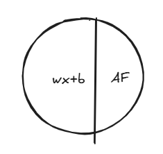 Neuron.png